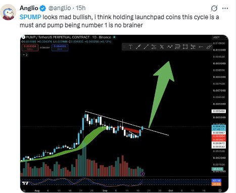 Pump.fun News Today Pump.fun News Today