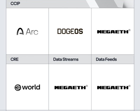 Chainlink Blockchain New Integrations Chainlink Blockchain New Integrations