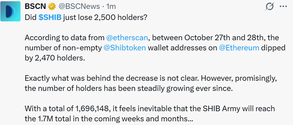 Shiba Inu News: 2,470 Wallets Drop Off, Then Grow Shiba Inu News: 2,470 Wallets Drop Off, Then Grow