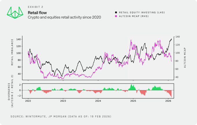 winterminute report on crypto vs equity winterminute report on crypto vs equity