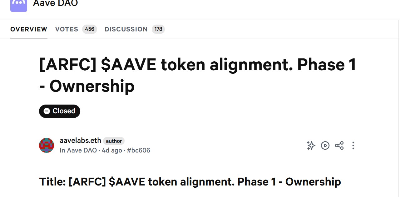 $AAVE Token Alignment - Phase 1: Ownership 