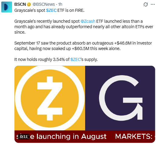 ZEC News: Grayscale ZEC ETF Inflows Are on Fire ZEC News: Grayscale ZEC ETF Inflows Are on Fire