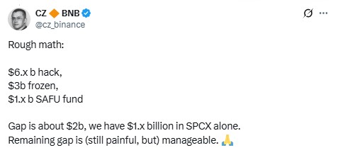 CZ BNB Official Post