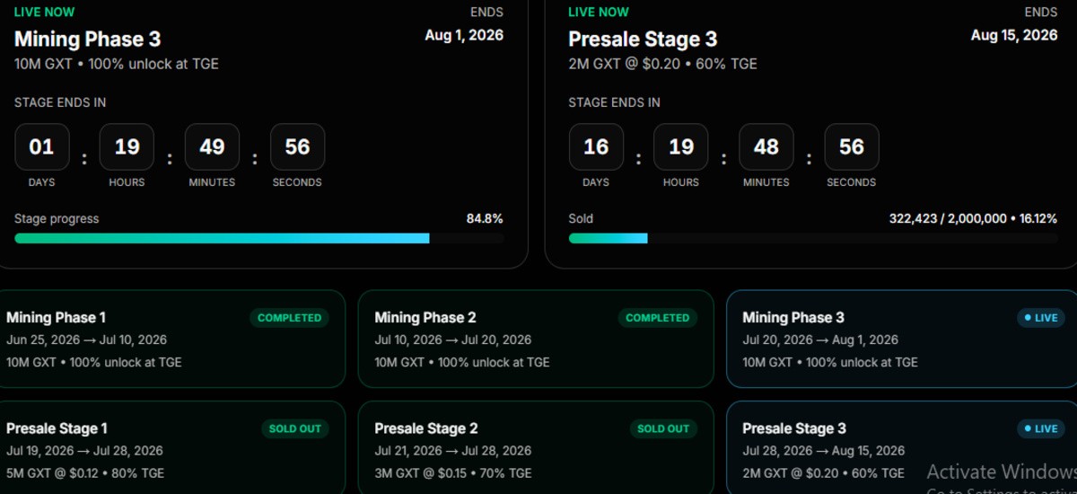 Official roadmap screenshot of GXT token Official roadmap screenshot of GXT token