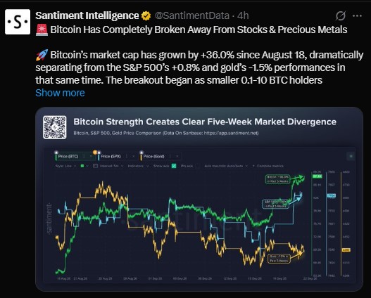 Bitcoin is clearly running on its own momentum right now