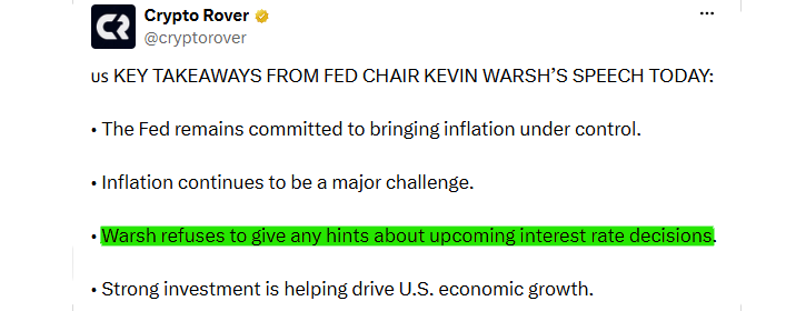 Warsh Speech Key Points Warsh Speech Key Points