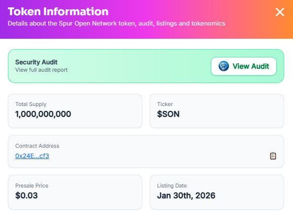 Spur Protocol Listing Date Jan 30