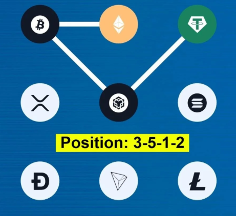 Syntax Verse Vault Code
