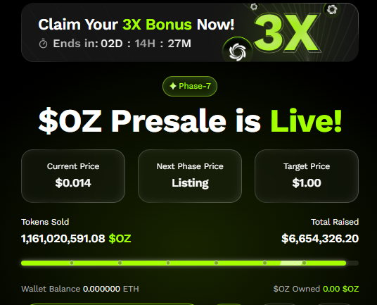 dashboard showing live data