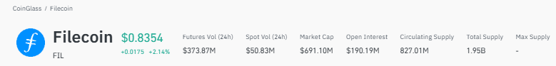 Filecoin Price Prediction Filecoin Price Prediction