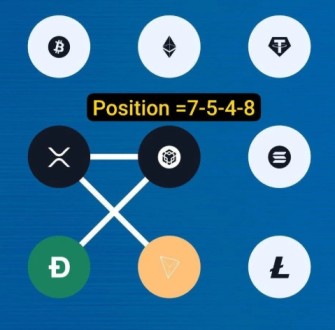 Syntax Verse Vault Code 24 june
