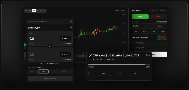 Ozak AI Ecosystem