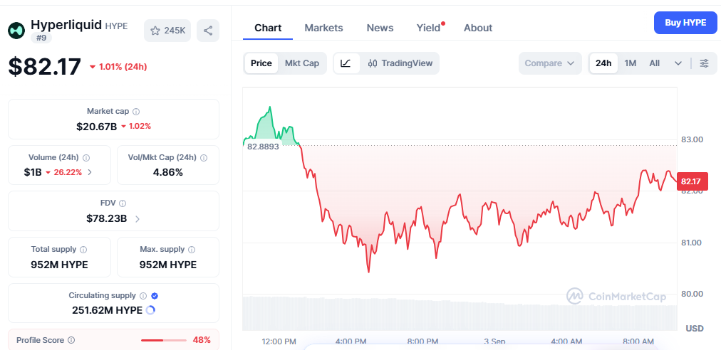 Hyperliquid is a perpetuals exchange built on its own dedicated blockchain Hyperliquid is a perpetuals exchange built on its own dedicated blockchain