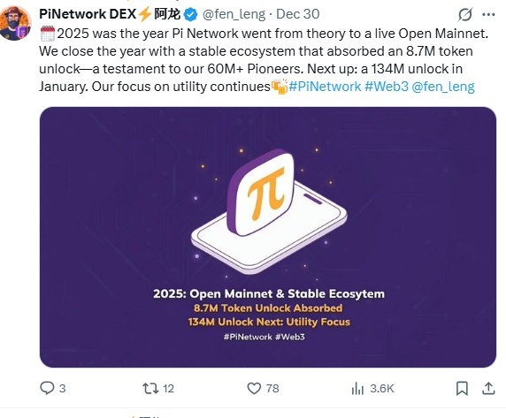 PII TOKEN UNLOCK TWEET PII TOKEN UNLOCK TWEET