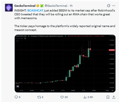 Posted on X, Ave.ai Posted on X, Ave.ai