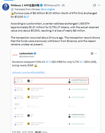 Posted on X by PANews, citing Lookonchain Posted on X by PANews, citing Lookonchain