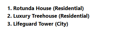 City Holder Daily Combo Code