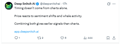 DeepSnitch AI tweet about Whale Movement