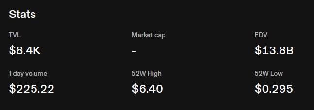 BFX live data, captured September 13, 2026