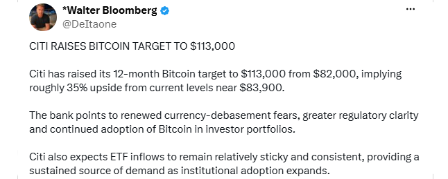 Citigroup $113,000 BTC Target Citigroup $113,000 BTC Target