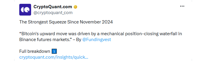 Bitcion Short Liquidation Bitcion Short Liquidation