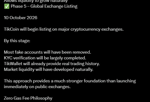 TikCoin Network Listing Date and Token Unlock Schedule