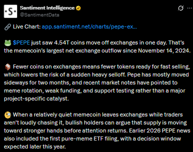 Sentiment intelligence tweet Sentiment intelligence tweet