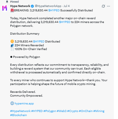  Hype Network completed another on-chain reward distribution