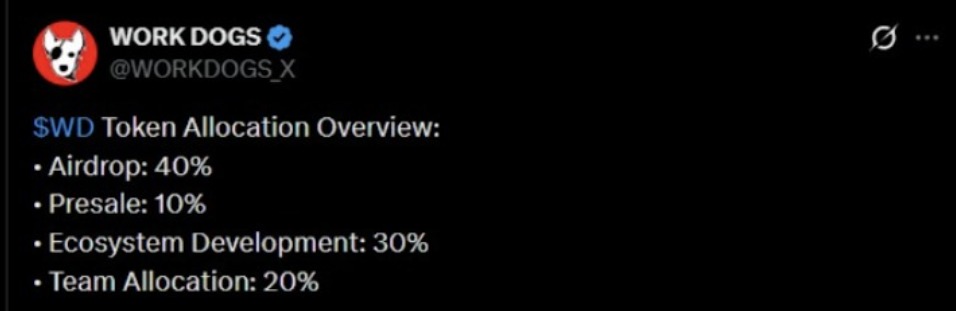 Work Dogs Tokenomics