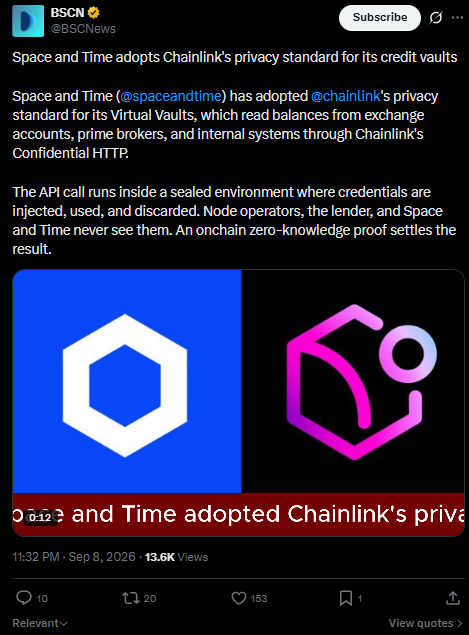 Chainlink news today Chainlink news today
