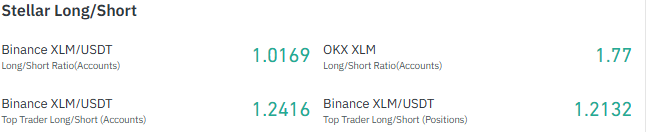 Positioning is mixed Positioning is mixed