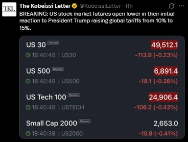 US Stock Market Crash US Stock Market Crash