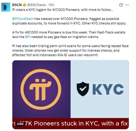 Pi Network News Today Pi Network News Today
