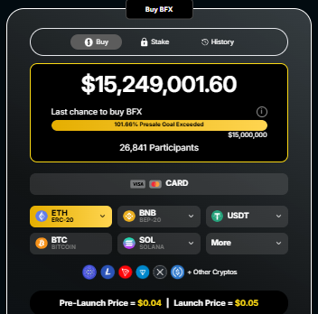 BlockchainFX Presale Dashboard BlockchainFX Presale Dashboard