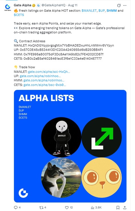 Gate Alpha added HMM to its fresh listings