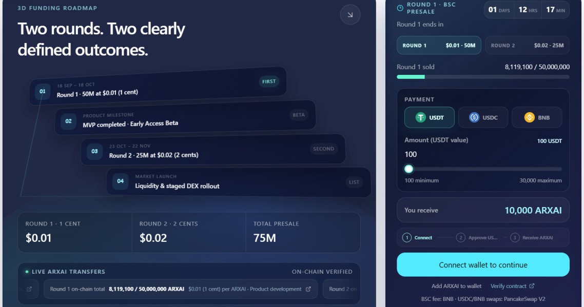 Information by ArexAI Presale Information by ArexAI Presale