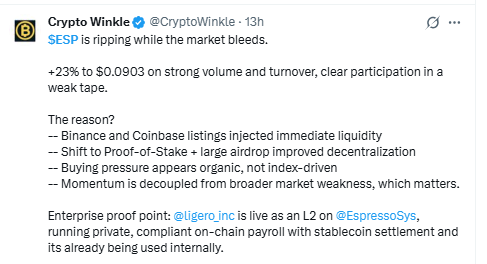 Espresso Price Prediction catalysts including exchange listing and spot buying pressure Espresso Price Prediction catalysts including exchange listing and spot buying pressure