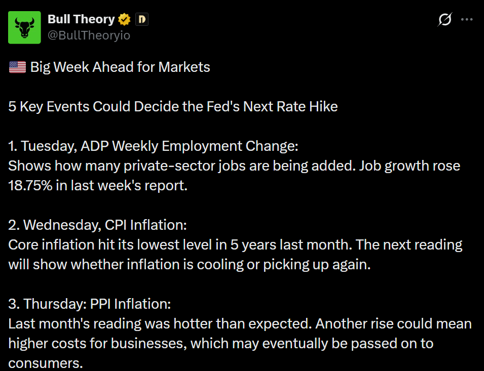 Post by Bull theory Post by Bull theory