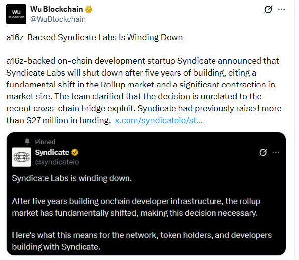 Syndicate Labs shutdown announcement SYND token all-time low