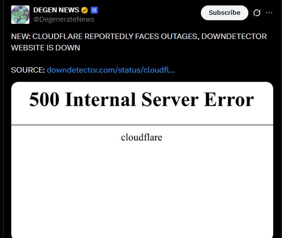 Cloudflare Outage Today
