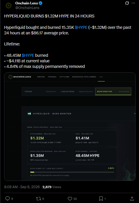 Hyperliquid news today Hyperliquid news today