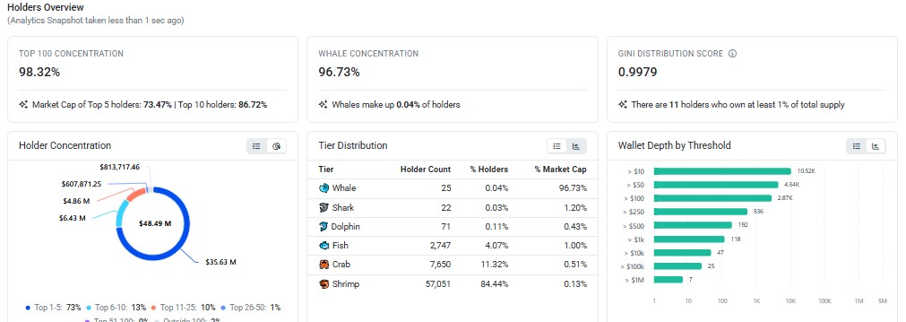 PIEVERSE token, PIEVERSE crypto, PIEVERSE ecosystem PIEVERSE token, PIEVERSE crypto, PIEVERSE ecosystem