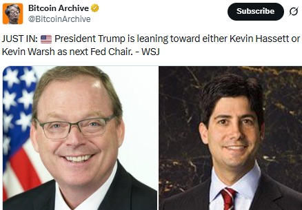 Next Fed chair update Next Fed chair update