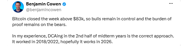 Analyst Benjamin Cowen on BTC Analyst Benjamin Cowen on BTC