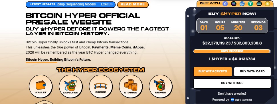 Bitcoin Hyper Presale Current Status Bitcoin Hyper Presale Current Status