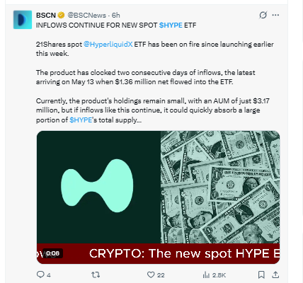 BSC News tweet about 21 etf  shares for HYPE