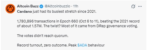 Altcoin Buzz reported