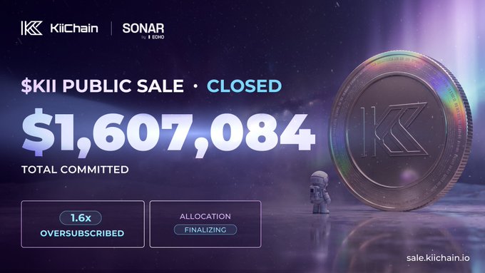 From Registrations to a Live Sale