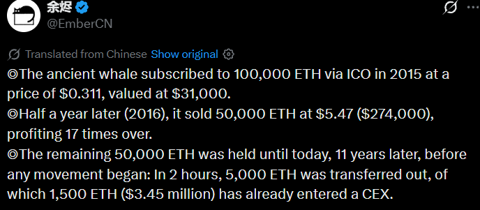 Ethereum ICO Updates
