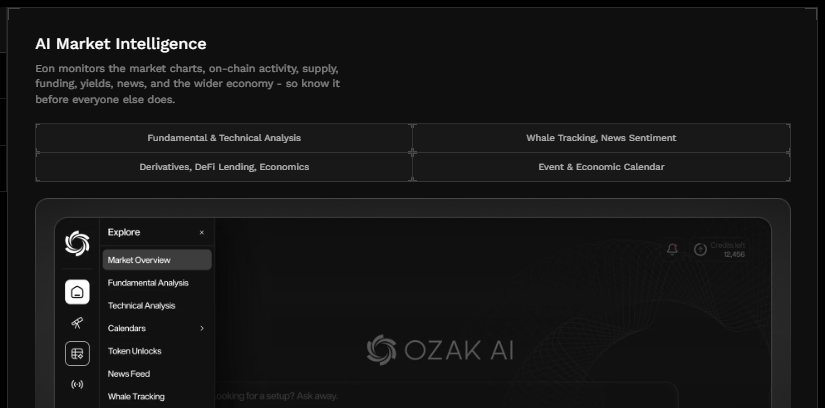 Ozak AI Update 2026